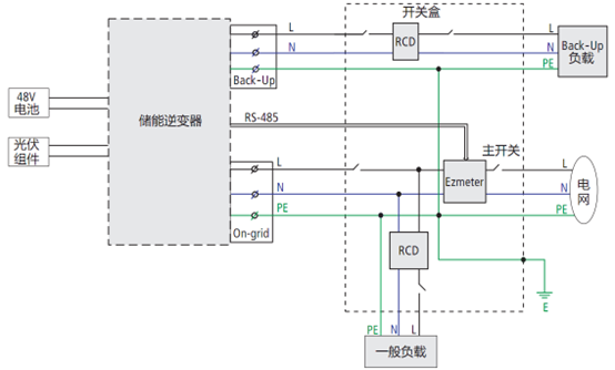 光伏储能系统接线图