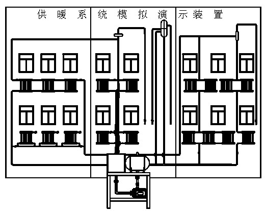 采暖系统模拟演示装置